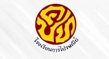 หนังสือเตรียมสอบโรงเรียนการไปรษณีย์ ปรับพื้นฐาน 2020