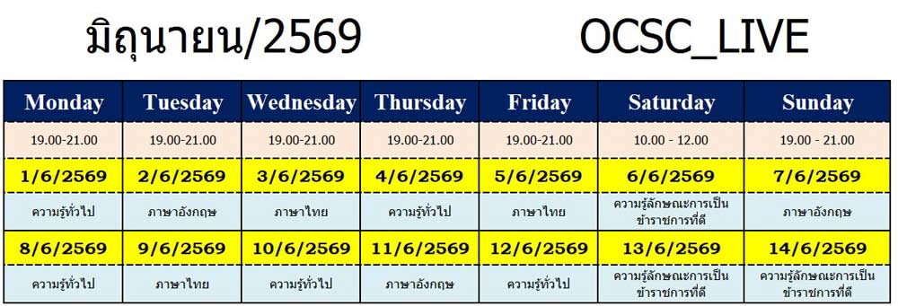Live Streaming คอร์สติวสำนักงาน ก.พ. ภาค ก และ ก พิเศษ 2569
