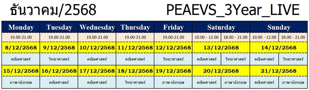 peaevs-intensive-2568 คอร์สติวสอบโรงเรียนช่างการไฟฟ้าส่วนภูมิภาค หลักสูตร 3 ปี ปรับพื้นฐาน 2568
