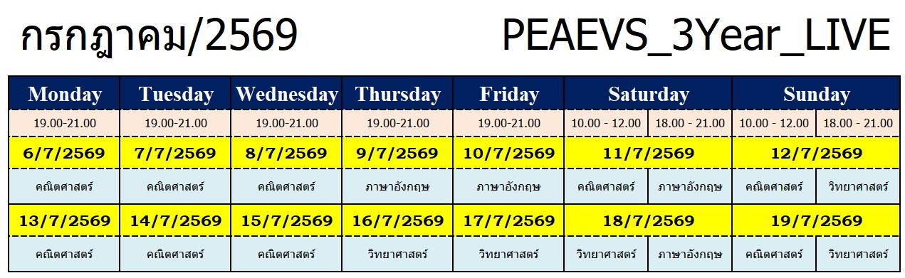 คอร์สติวสอบโรงเรียนช่างการไฟฟ้าส่วนภูมิภาค หลักสูตร 3 ปี ปรับพื้นฐาน 2569