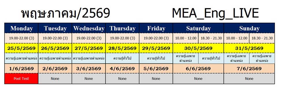 table-mea-2569 Live Streaming คอร์สการไฟฟ้านครหลวง ตำแหน่งวิศวกรไฟฟ้า 2569