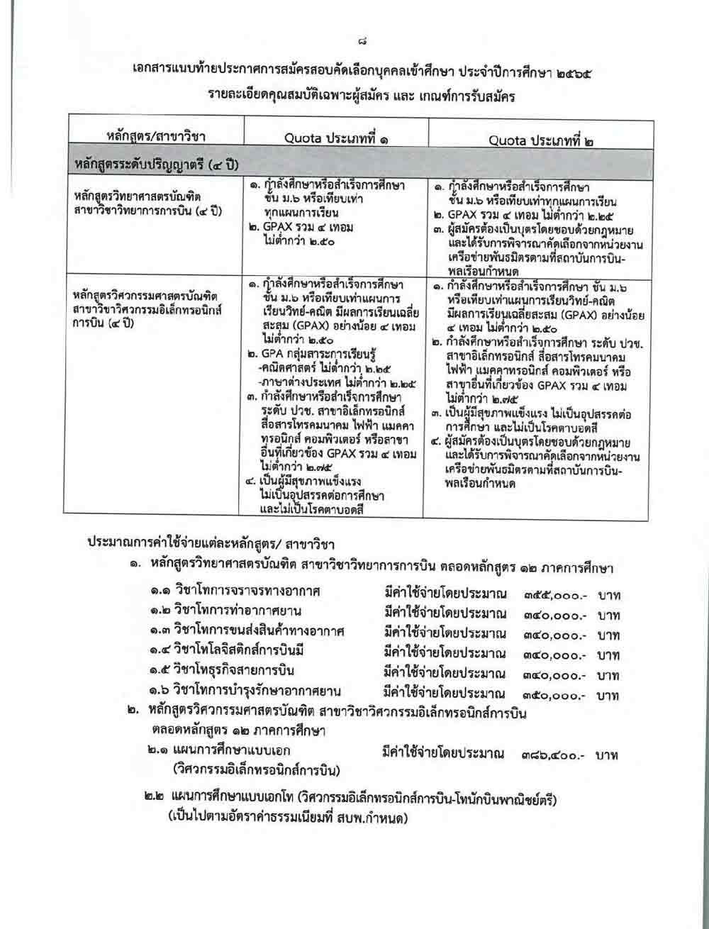 คุณสมบัติเข้าศึกษาสถาบันการบินพลเรือน หลักสูตรปริญญาตรี รอบ3: โควต้า (Quota) 2565