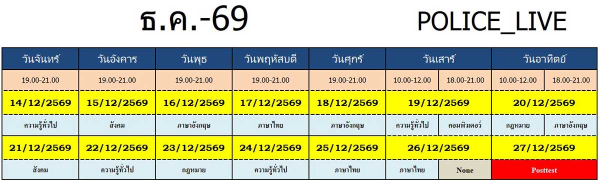 police-table1-2569 ตารางเรียน คอร์สติวสอบนายสิบตำรวจ สายปราบปราม 2569