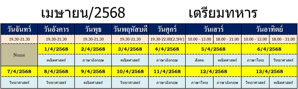 ติวสอบโรงเรียนเตรียมทหาร 2568