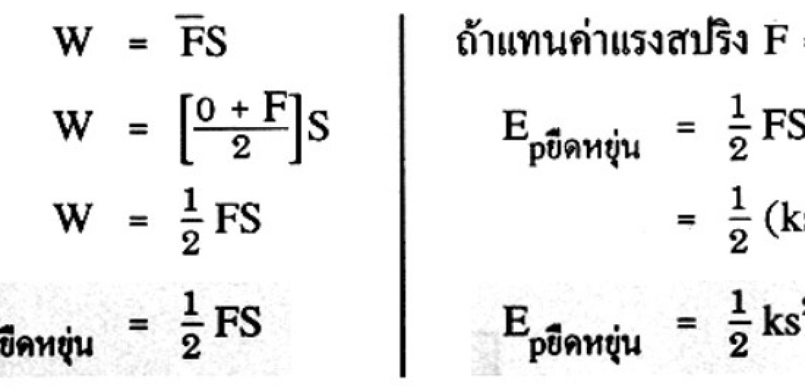 บทเรียนออนไลน์วิชาฟิสิกส์ เรื่อง สูตรการคำนวณพลังงานจลน์ (Ek) และ