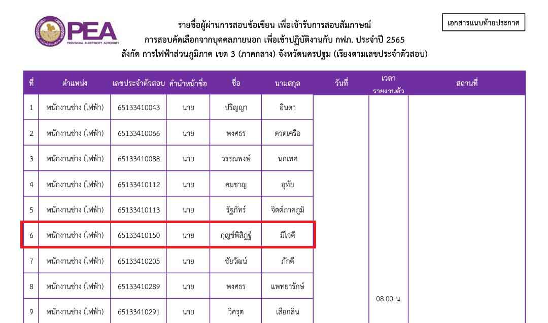 การไฟฟ้าส่วนภูมิภาค เขต 3 (ภาคกลาง) จังหวัดนครปฐม ตำแหน่งพนักงานช่างไฟฟ้า 2565