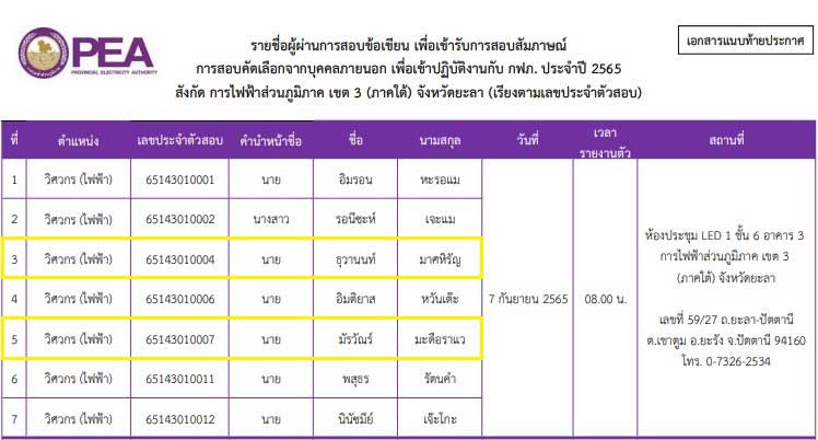 การไฟฟ้าส่วนภูมิภาค เขต 3 (ภาคใต้) จังหวัดยะลา ตำแหน่งวิศวกรไฟฟ้า 2565