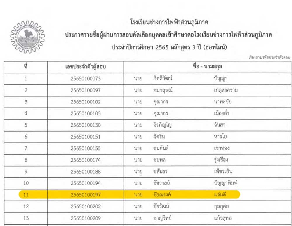 นาย ชัยณรงค์ แจ่มดี (บอส) ผลงานติวสอบโรงเรียนช่างการไฟฟ้าส่วนภูมิภาค 2565 (รุ่น.นรช 54)