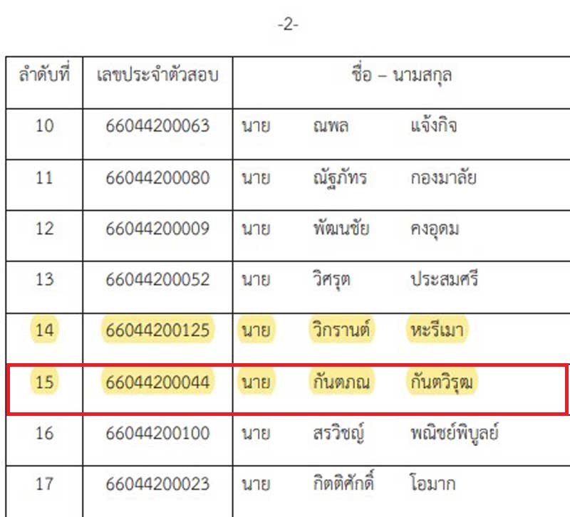 นาย กันตภณ กันตวิรุฒ (กันต์) ผลงานติวสอบการไฟฟ้านครหลวง(กฟน) ตำแหน่งวิศวกรไฟฟ้า 2566