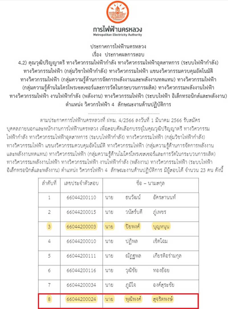 นาย พุฒิพงศ์ สุจริตพงษ์ (เจมส์) ผลงานติวสอบการไฟฟ้านครหลวง(กฟน) ตำแหน่งวิศวกรไฟฟ้า 2566