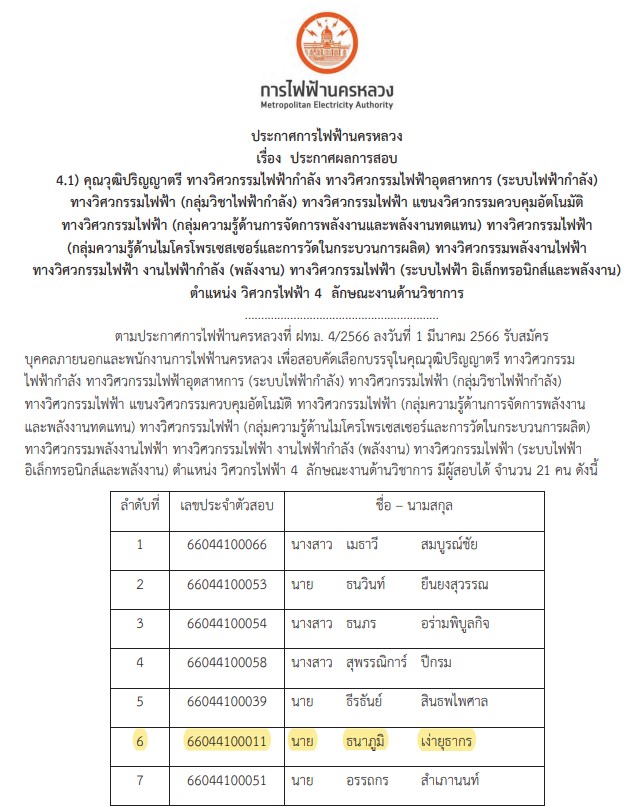 นาย ธนาภูมิ เง่ายุธากร (ภูมิ) ผลงานติวสอบการไฟฟ้านครหลวง(กฟน) ตำแหน่งวิศวกรไฟฟ้า 2566