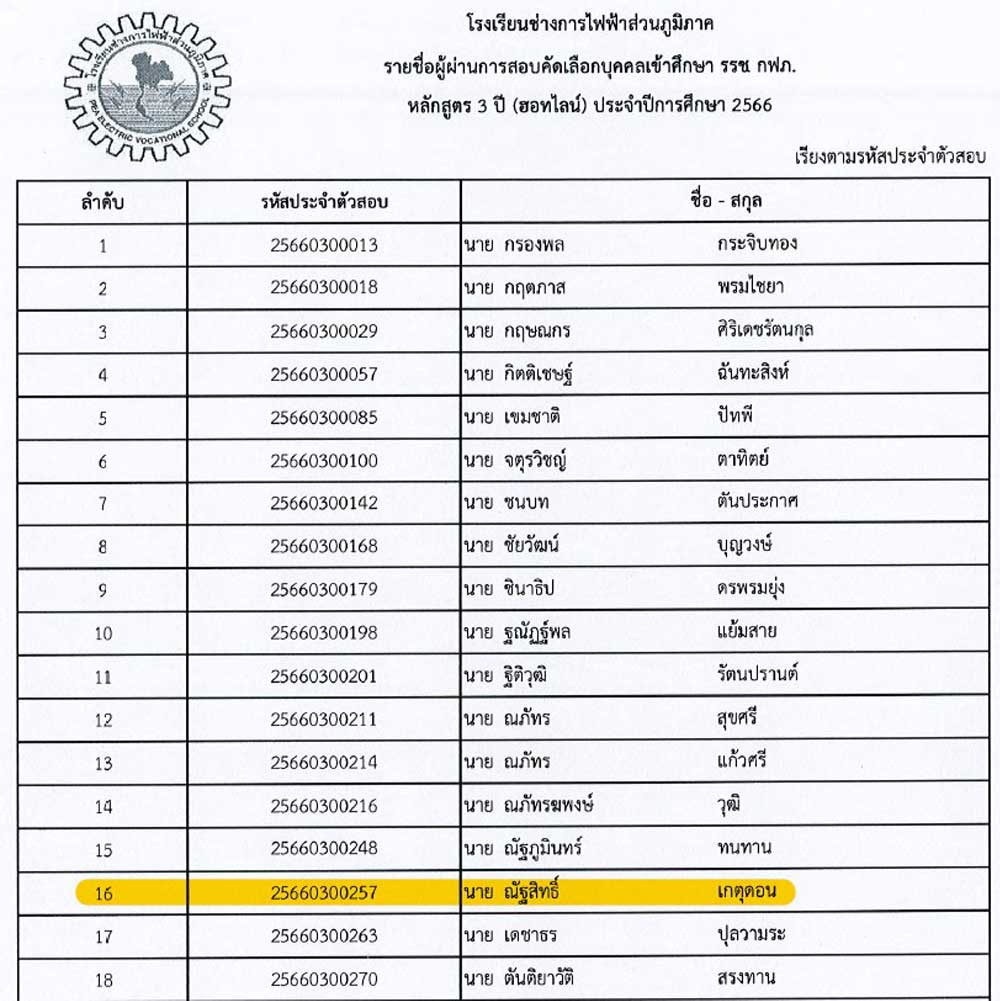 นาย ณัฐสิทธิ์ เกตุดอน (ขิง) ผลงานติวสอบโรงเรียนช่างการไฟฟ้าส่วนภูมิภาค 2566 (รุ่น.นรช 55)