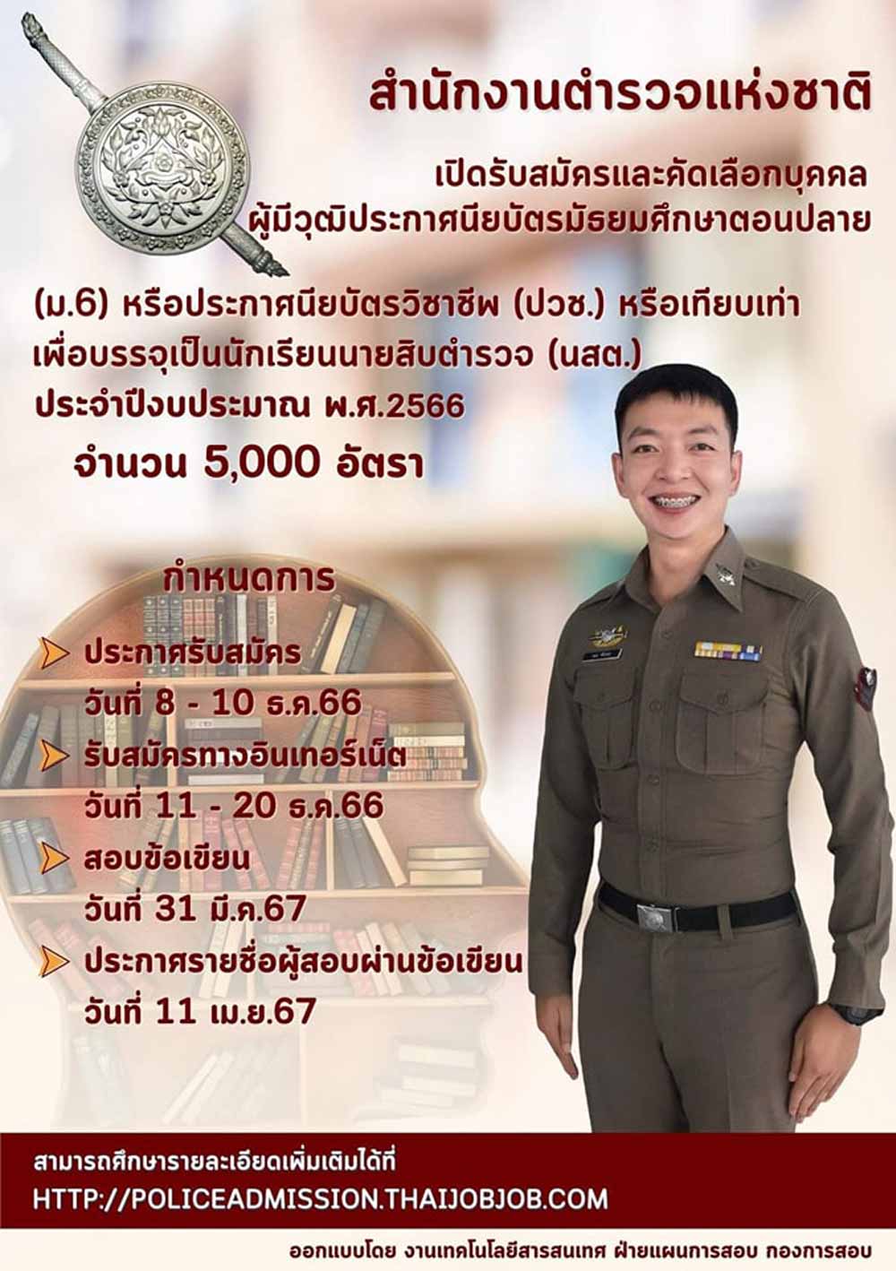 ประกาศรับสมัครบุคคลภายนอก เป็นนักเรียนนายสิบตำรวจ พ.ศ. 2566 จำนวน 5,000 อัตรา