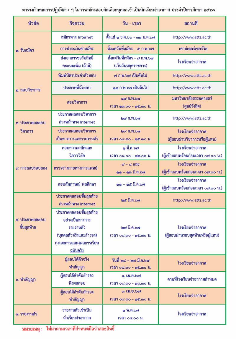 table1-atts2567 กำหนดการรับสมัครบุคคลเพื่อสอบคัดเลือกเข้าเป็นนักเรียนจ่าทหารอากาศ 2567