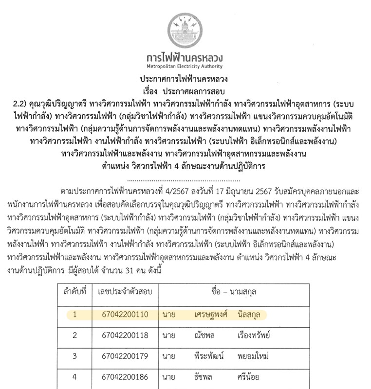 นาย เศรษฐพงศ์ นิลสกุล(เดฟ) ผลงานติวสอบการไฟฟ้านครหลวง(กฟน) ตำแหน่งวิศวกรไฟฟ้า 2567